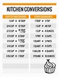 Free Printable Kitchen Conversion Chart Image To U - vrogue.co