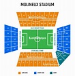 Molineux Stadium Seating Map | Wolves Stadium Plan | SafeTicketCompare.com