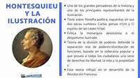 Montesquieu y la ILUSTRACIÓN francesa - ¡resumen!