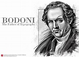 Creative Titans: Giambattista Bodoni, the Father of Modern Typography