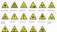 Pictogramas Simbolos De Seguridad En El Laboratorio De Quimica Y Su ...