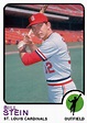 1973 Topps Baseball Card Update Series: 1973 St. Louis Cardinals - 81 ...