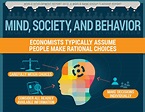 World Development Report 2015 explores “Mind, Society, and Behavior ...