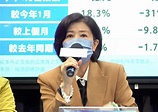 中市公佈小內閣 副市長王育敏、研考會主委是徐巧芯老公 | 政治快訊 | 要聞 | NOWnews今日新聞