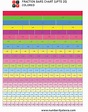 the fraction bar chart is shown with numbers in different colors and ...