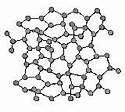 El carbono amorfo | La Guía de Química