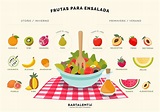 Ensaladas con frutas: ¿Qué ingredientes combinan mejor? | Bartalent Lab