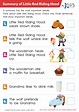 Summary of Little Red Riding Hood Worksheet: Free Printout for Kids