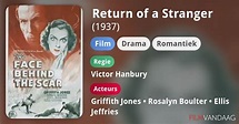 Return of a Stranger (film, 1937) - FilmVandaag.nl
