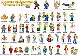 The FINAL 2020 Simpsons Guide to HamONT (Now with EVEN MORE Characters ...