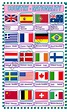 40 Country Flags With Names For Kids Part 1 Hd Images