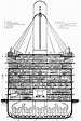 Cutaway diagram of the Titanic | Rms titanic, Titanic, Titanic ship