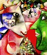 Pictura zilei: „I and the Village” (1911) de Marc Chagall