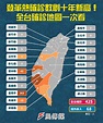 2023年台灣登革熱疫情創十年新高！全台確診熱區一圖看懂-風傳媒