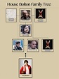 house bolton family tree - Yahoo Image Search Results | Family tree ...