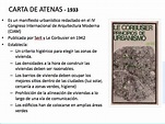 Patrimonio Cultural: PRESENTACIÓN PPT CARTA ATENAS 1933