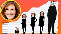 How Tall Is Julia Roberts? - Height Comparison! - YouTube