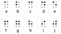 Blindenschrift: Das ABC von Louis Braille | Kulturgeschichte ...
