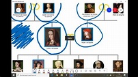 Arbol genealogico carlos i de españa | Actualizado abril 2023