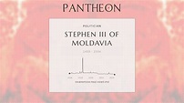 Stephen III of Moldavia Biography - Prince of Moldavia from 1457 to ...