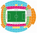 Manchester City FC | Etihad Stadium | Football League Ground Guide