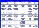 World Capitals Chart 3 Free to Print List Capital Cities of the World ...