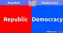 Republic vs. Democracy: Differences, Similarities, Pros & Cons ...