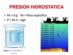 PPT - HIDROMECANICA Estudia los fluidos: Líquidos y gases PowerPoint ...