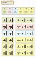 맟춤한국어 1 - #korean #맟춤한국어 | Learn korean alphabet, Korean writing ...