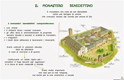 Paradiso delle mappe: Il monastero benedettino