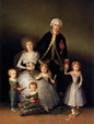 Los duques de Osuna y sus hijos The Family of the Duke of Osuna ...