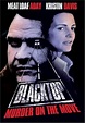 Blacktop (TV Movie 2000) - IMDb