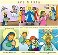 Mi Reli y más Cosas: DIOS TE SALVE, MARÍA