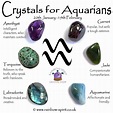 Aquarius Birthstones Crystal Set | Crystal healing stones, Crystals ...