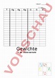 Arbeitsblatt: Gewichtsangaben in der Stellenwerttafel - Mathematik ...