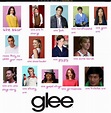Movie Character List Picture: characters glee