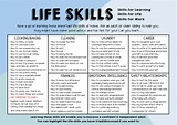 Life Skills | Teaching Resources