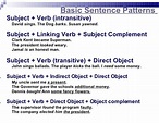 Basic Sentence Patterns - English Language - Notes - Teachmint
