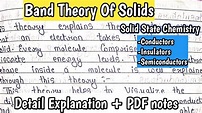 Band Theory Of Solids | Conductors, Insulators & Semiconductors | Solid ...