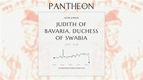 Judith of Bavaria, Duchess of Swabia Biography - Duchess of Swabia ...