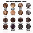 The Ultimate Brown Hair Color Chart | Hair.com By L'Oréal