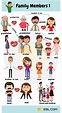 Family Members: Names of Members of the Family in English • 7ESL ...