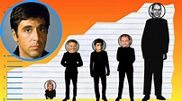 How Tall Is Al Pacino? - Height Comparison! - YouTube