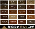 128 Shades of Brown Color With Names, Hex, RGB, CMYK Codes (2024)