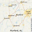 Best Places to Live in Munford, Alabama
