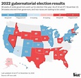 All About 2022 Midterms Election So far, in charts | INTELS NEWS