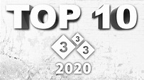 Los 10 artículos de 3tres3 más leídos en 2020 - Prensa - 3tres3, la ...