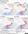 Rússia x Ucrânia: 5 imagens mostram evolução da guerra em 3 meses - BBC ...