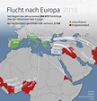 Infografik - Flucht über das Mittelmeer - News - SRF