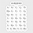 Albanian Alphabet Chart, Albania Language Learning - Albanian - Sticker ...